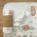 Nepremokavá podložka pre bábätko 50 × 80 cm Teddy so zajačikom